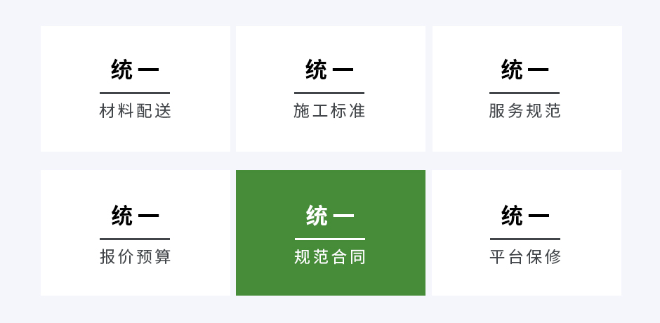 统一规范